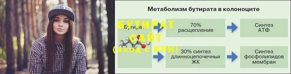 PSILOCYBIN Балахна